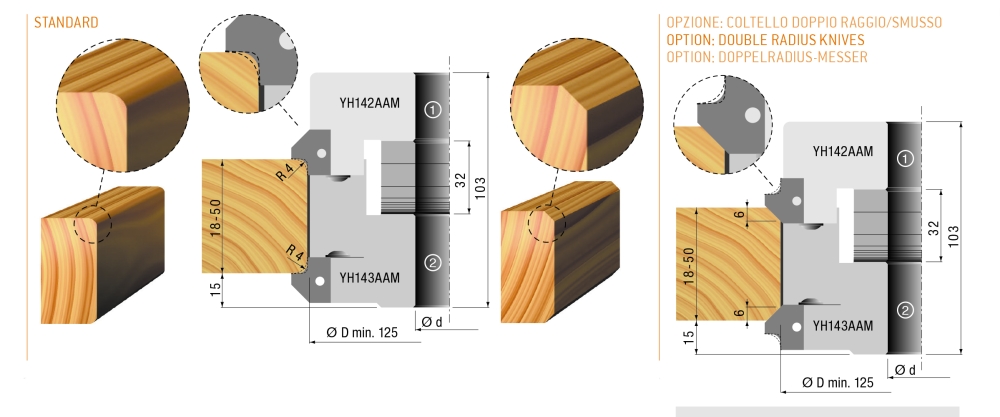 Wendeplatten-Abrund-Füge-u. Fasefräser-Set 139x103x30xZ=2+2+2
